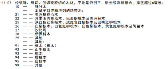 HS查询，报关单查询，单一窗口，报关软件，关务软件，云通关，科越