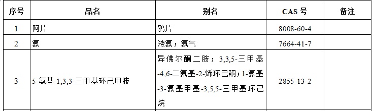 欣海报关，专业报关16年！