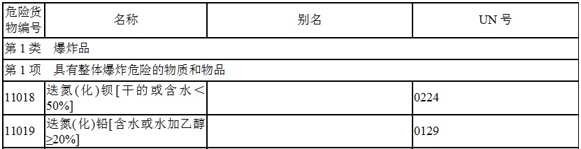 欣海报关，专业报关16年！