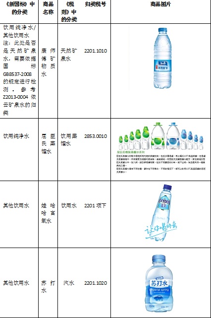 HS查询，报关单查询，单一窗口，报关软件，关务软件，云通关，科越