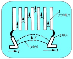 HS查询，报关单查询，单一窗口，报关软件，关务软件，云通关，科越