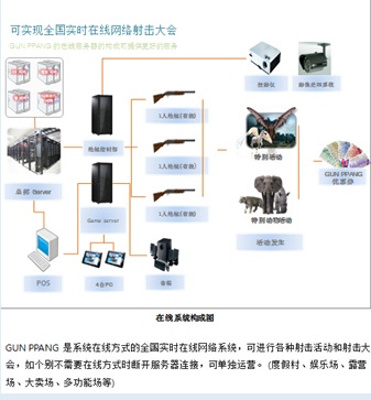 HS查询，报关单查询，单一窗口，报关软件，关务软件，云通关，科越