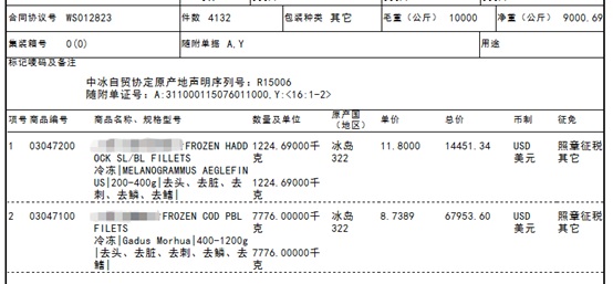 欣海报关,中冰自贸协定