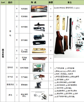 HS查询，报关单查询，单一窗口，报关软件，关务软件，云通关，科越