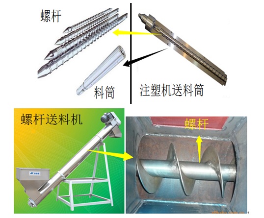 HS查询，报关单查询，单一窗口，报关软件，关务软件，云通关，科越