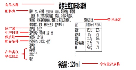 冷冻饮品标签制作要素说明