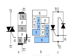 图四（双向可控硅原理图）