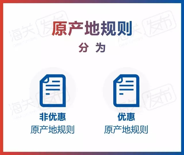 FTA 自由贸易协定 欣海报关