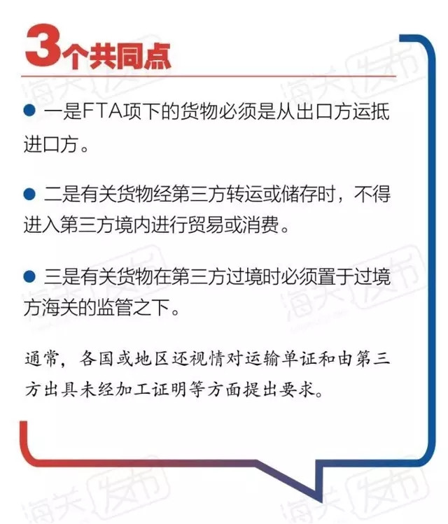 FTA 自由贸易协定 欣海报关