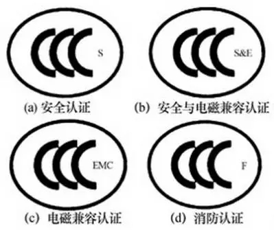 CCC认证 进口报关 欣海报关