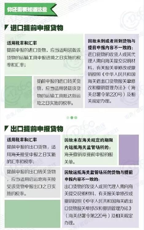 提前申报 进出口报关 欣海报关 提前申报 进出口报关 欣海报关
