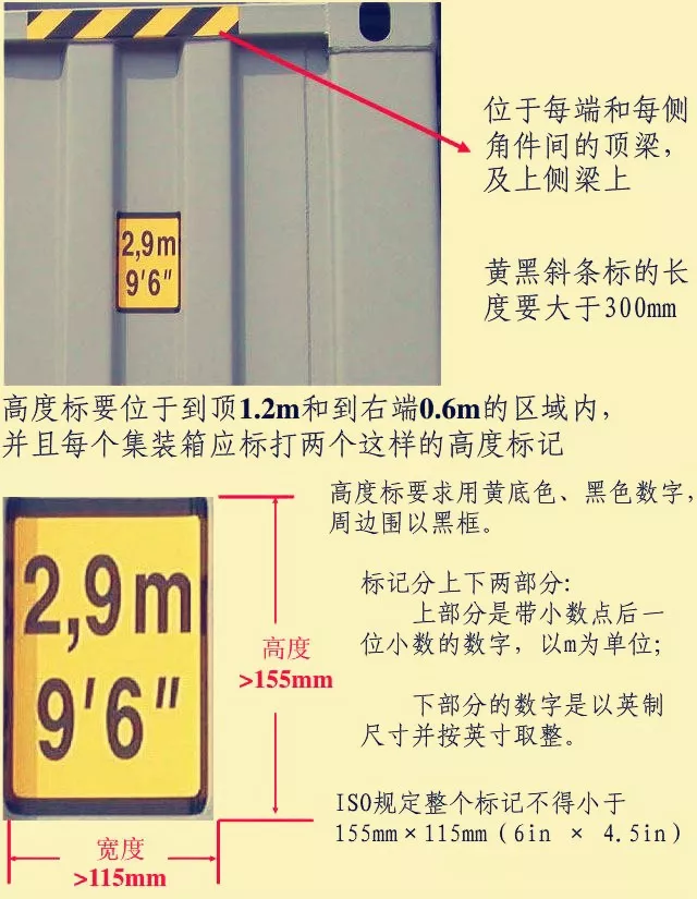 海运出口报关 海运出口报关