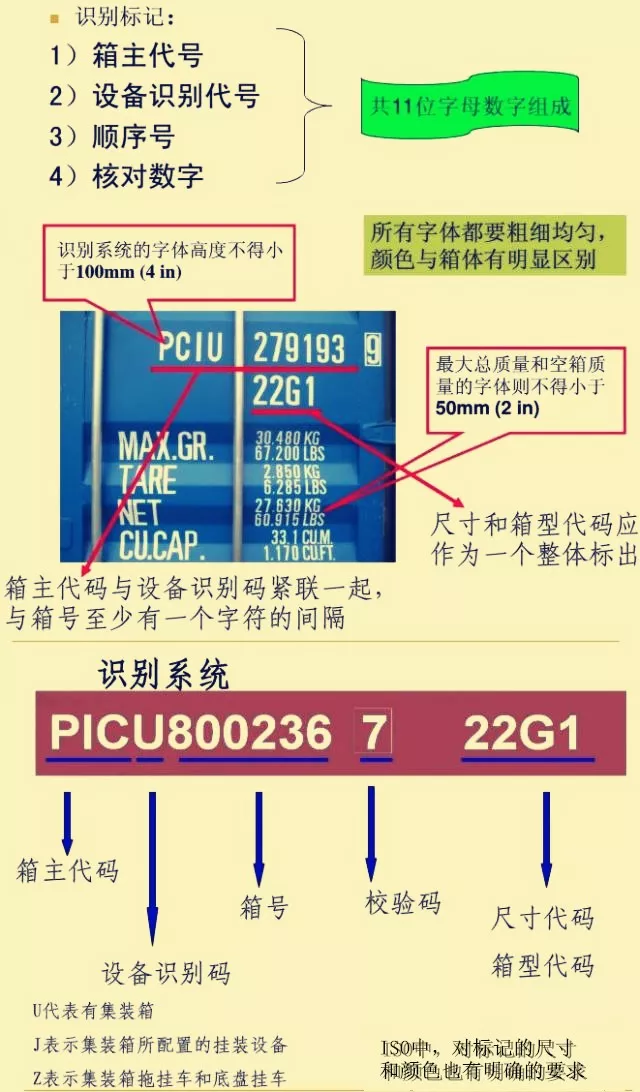 海运出口报关 海运出口报关