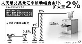 报关报检，欣海报关，自贸区清关，商品归类，跨境电子贸易
