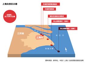 报关报检，报关公司，进口报关代理，上海报关行，海关HS编码，海关商品编码，欣海报关