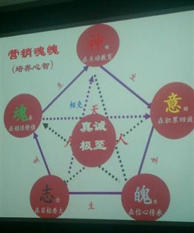 报关报检，报关公司，进口报关代理，上海报关行，海关HS编码，海关商品编码，欣海报关