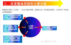 欣海，报关，欣海报关，出口报关，清关，商品归类