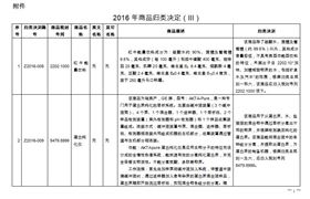 2016商品归类决定,欣海报关