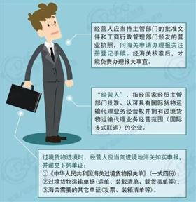 过境货物 欣海报关 过境货物 欣海报关