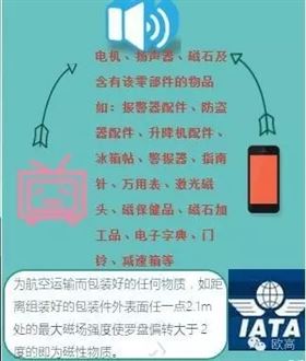 空运需要鉴定报告 空运需要鉴定报告