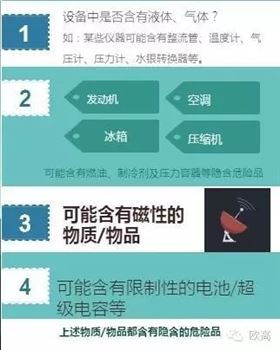 空运需要鉴定报告 空运需要鉴定报告