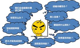 水果进口 水果进口报关 欣海报关