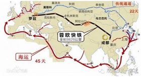 铁路运输 欣海报关 上海报关行 铁路运输 欣海报关 上海报关行