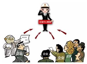 加工贸易创新 加工贸易监管一体化 上海报关行