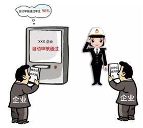 加工贸易创新 加工贸易监管一体化 上海报关行