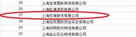 欣海报关 全国先进物流企业名单 进口报关公司 欣海报关 全国先进物流企业名单 进口报关公司