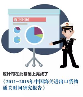整体通关时间 海关通关时间 进口报关公司 整体通关时间 海关通关时间 进口报关公司