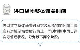 整体通关时间 海关通关时间 进口报关公司 整体通关时间 海关通关时间 进口报关公司