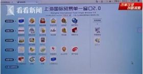 单一窗口3.0版 进出口报关代理 进口报关 单一窗口3.0版 进出口报关代理 进口报关