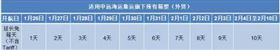 延长出口免箱期 出口报关 出口报关代理 延长出口免箱期 出口报关 出口报关代理