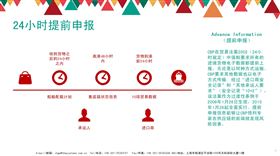提前申报