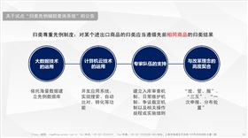 归类尊重先例制度