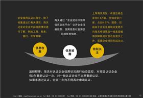 企业信用认证