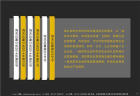 企业信用等级