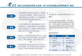 进口化妆品备案