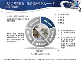 报关流程培训