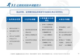 税则税率调整