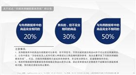 归类先例辅助查询系统