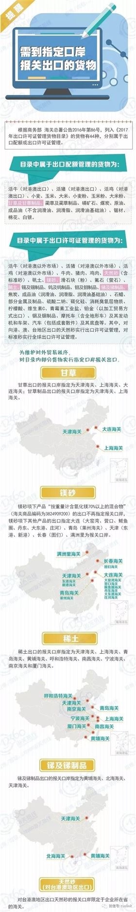 需到指定口岸报关出口的货物,出口报关 需到指定口岸报关出口的货物,出口报关