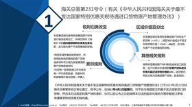 特别优惠关税