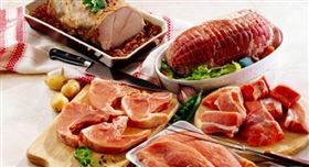 中美经济合作,鸡肉牛肉,肉类进口报关