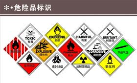危险化学品,出入境流程,危险品进口报关