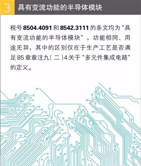 欣海报关-商品归类 欣海报关-商品归类