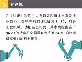 欣海报关-商品归类 欣海报关-商品归类
