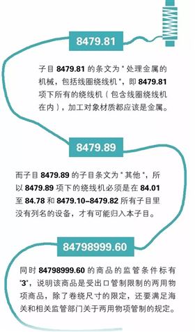 欣海报关-商品归类 欣海报关-商品归类