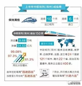 欣海报关-货运代理